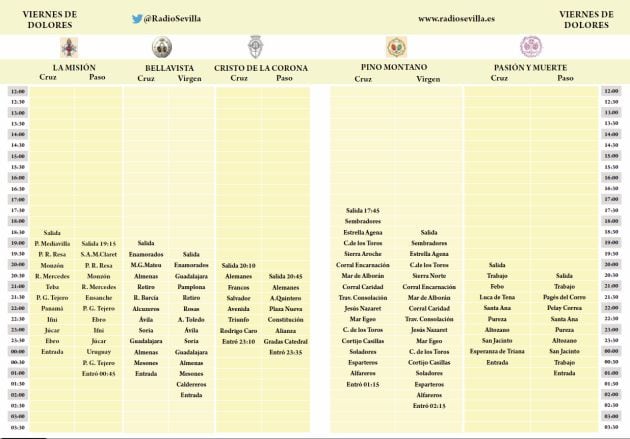 Parrilla de horarios e itinerarios del Viernes de Dolores