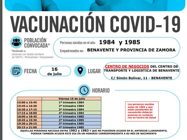 CENTRO DE NEGOCIOS DE BENAVENTE – Nacidos en 1984 y 1985