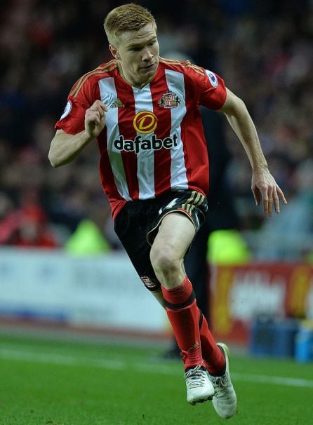 Duncan Watmore