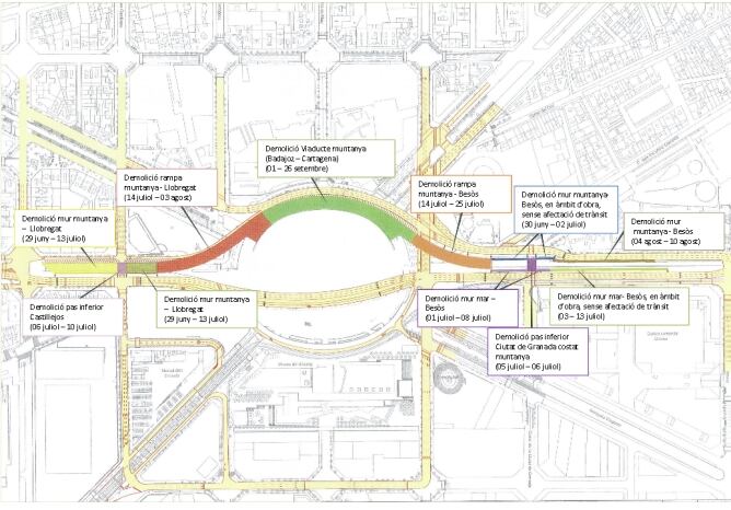 Plànol de les obres que es faran aquest estiu