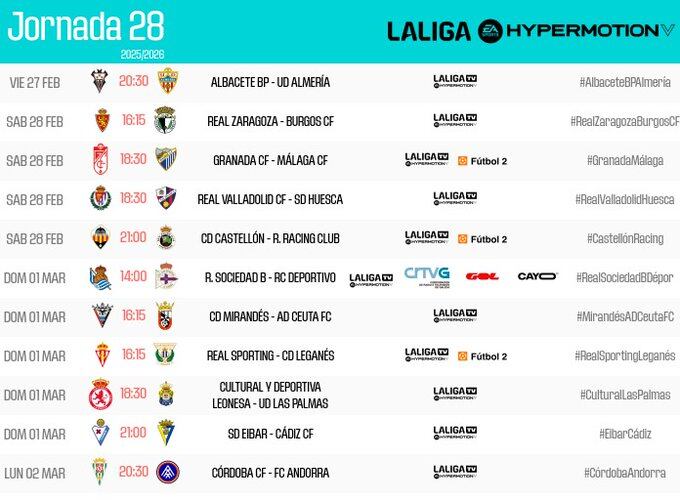 Horarios de la jornada 28 de la Liga Hypermotion