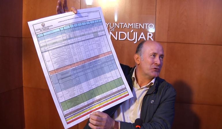 El concejal de Infraestructuras Urbanas, Luis Salas, en rueda de prensa