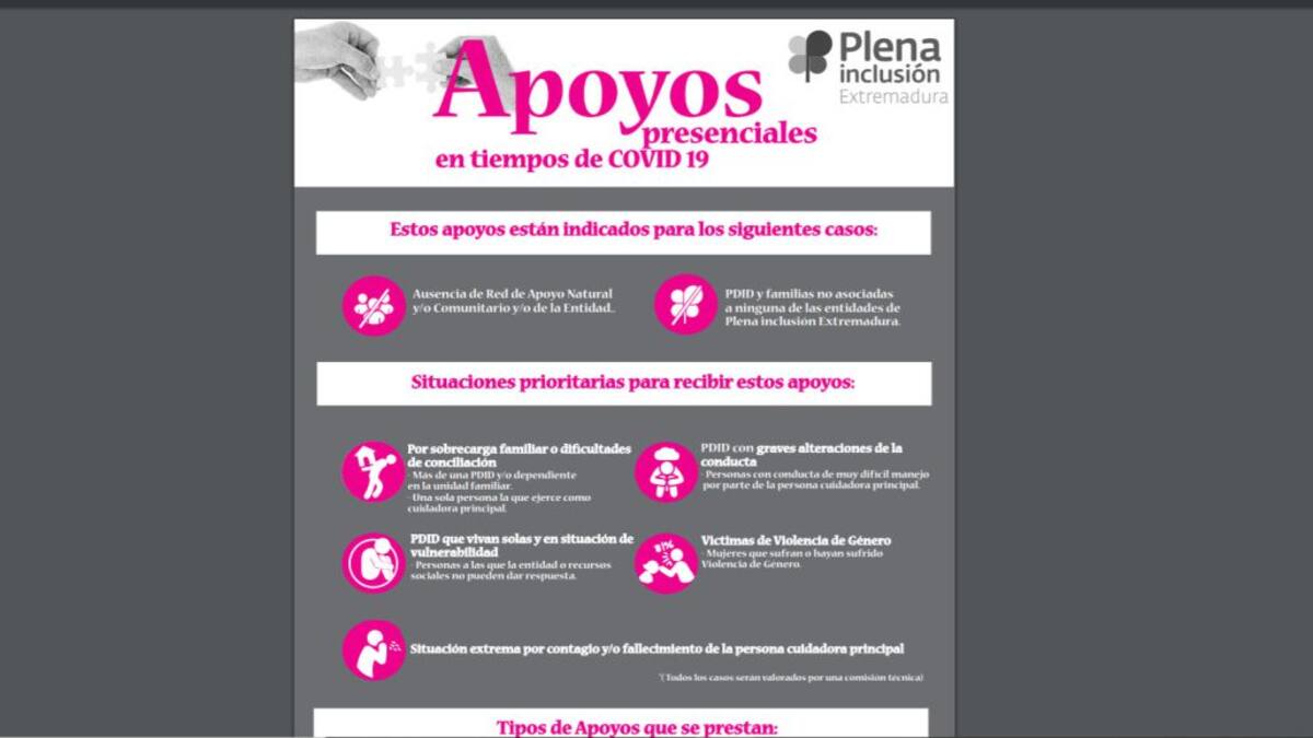 Somos Iguales, desconfinamiento en Plena Inclusión Extremadura (14/05/2020)