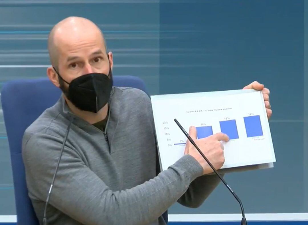 Reinhard Wallman muestra un gráfico de la evolución de la cepa británica en Cantabria.