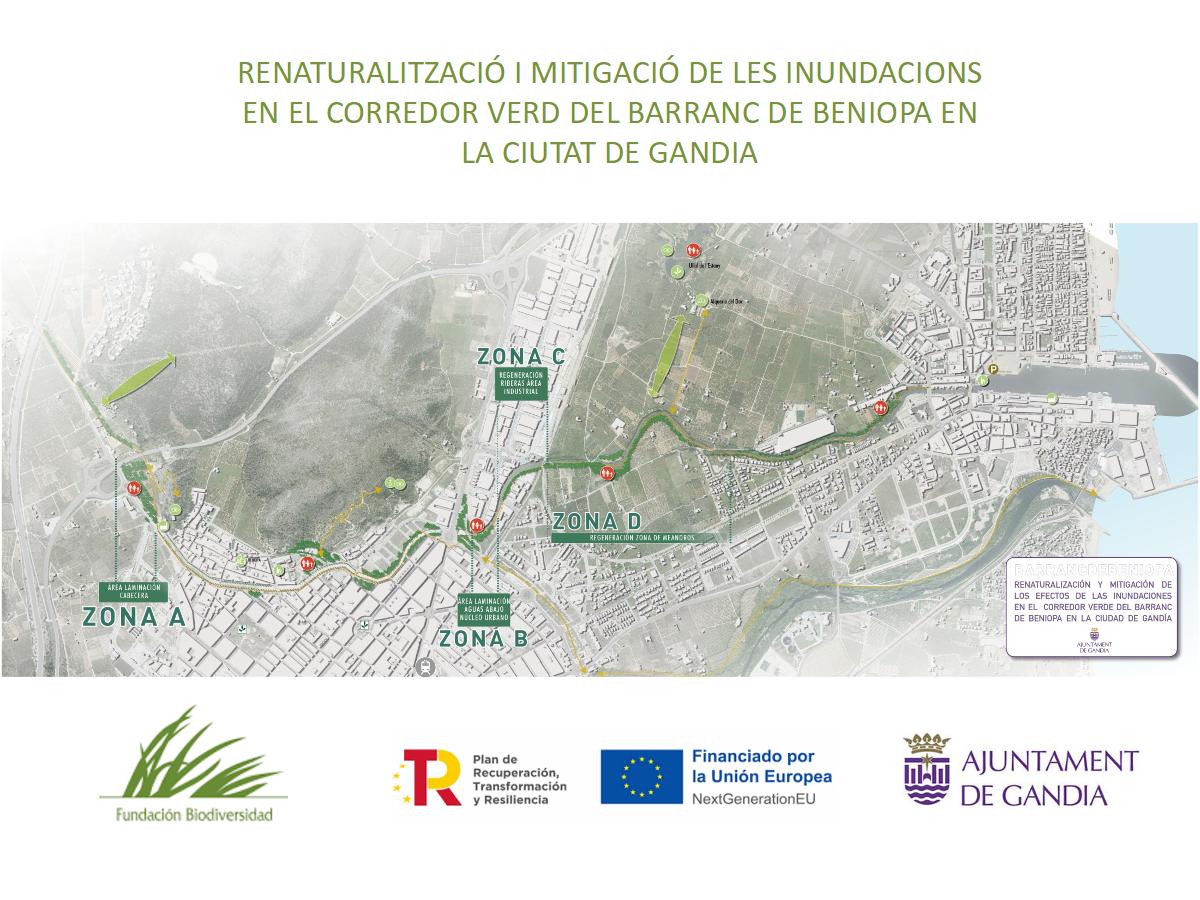 Proyecto del Barranc de Beniopa