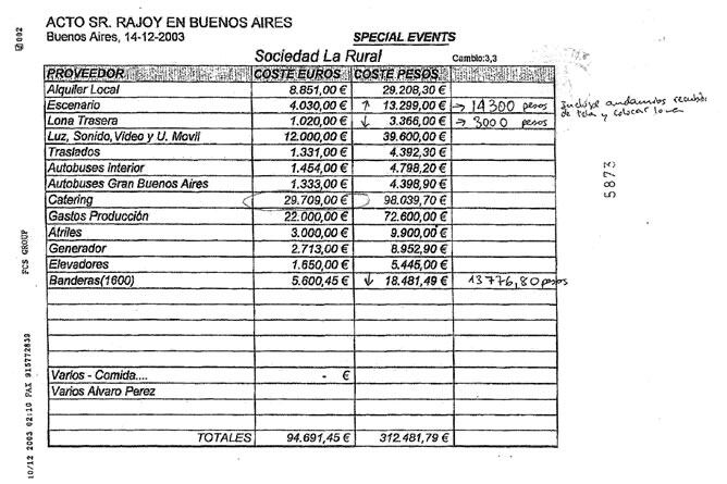 La documentación revela que Special Events, una de las empresas de la trama, se hizo cargo de la organización del acto en Buenos Aires del candidato a la presidencia del PP, Mariano Rajoy, en diciembre de 2003