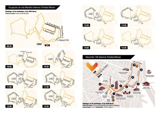 Ocupación de recorrido de la Maratón en función de la hora