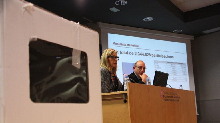 El 80,91% dels participants vota &#039;sí-sí&#039; en el procés participatiu, el 10,02% aposta pel &#039;sí-no&#039; i el 4,49 opta pel &#039;no&#039;