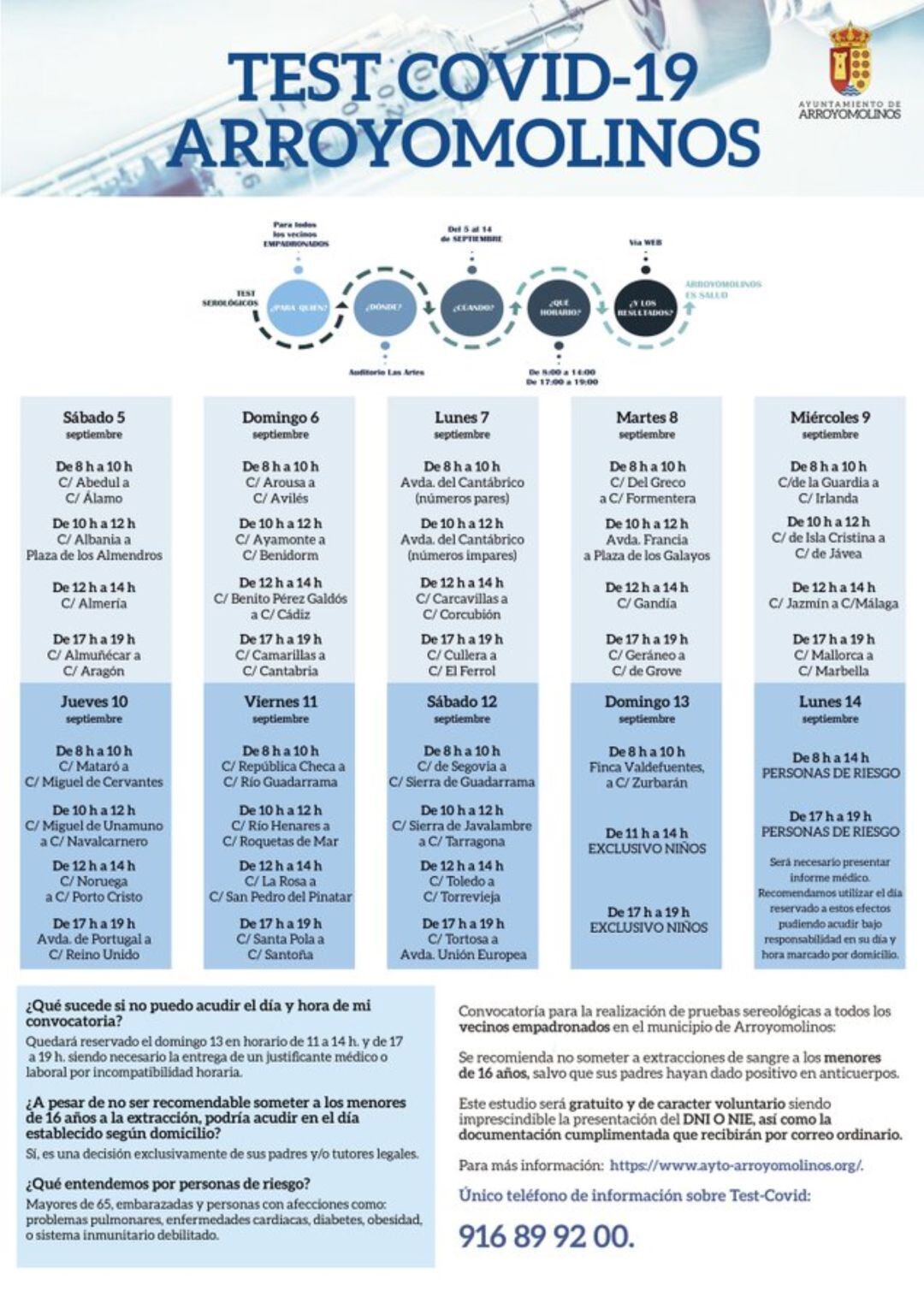 Cartel anunciador del estudio de seroprevalencia en Arroyomolinos