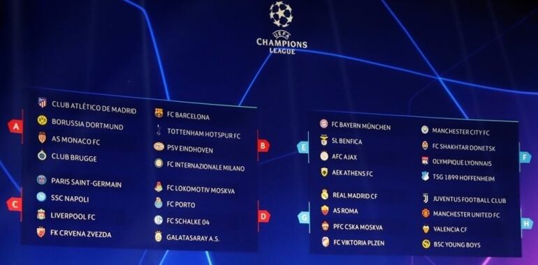 Los emparejamientos de la Champions League