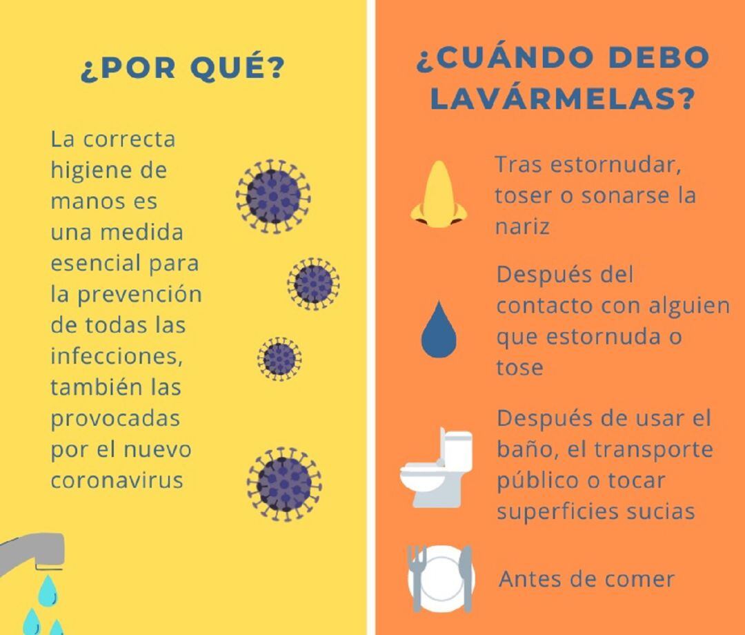 Recomendaciones del Gobierno de Aragón para evitar la expansión del coronavirus.