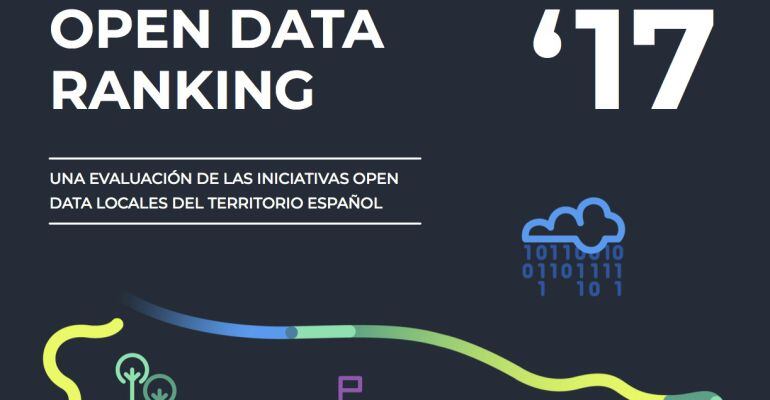 Cartel de Opena Data Ranking