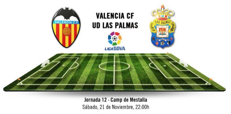 Valencia CF - UD Las Palmas