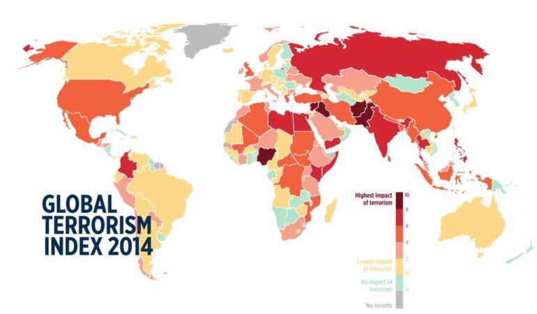 Índice Global de Terrorismo.