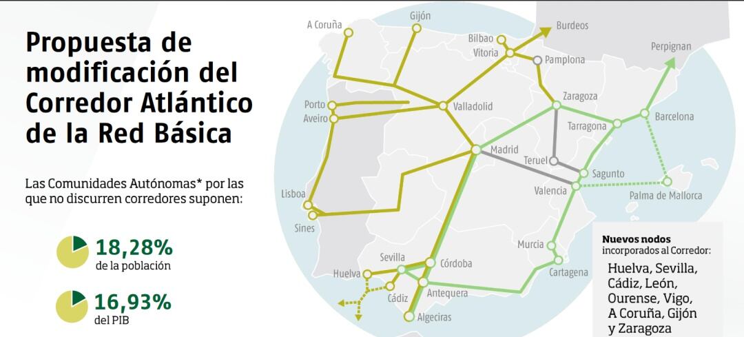 Propuesta de trazado para el Corredor Atlántico de Mercancías