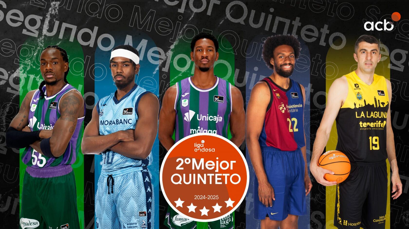 Los jugadores del Unicaja Kendrick Perry y kameron Taylor, en el segundo mejor quinteto de la Liga Endesa