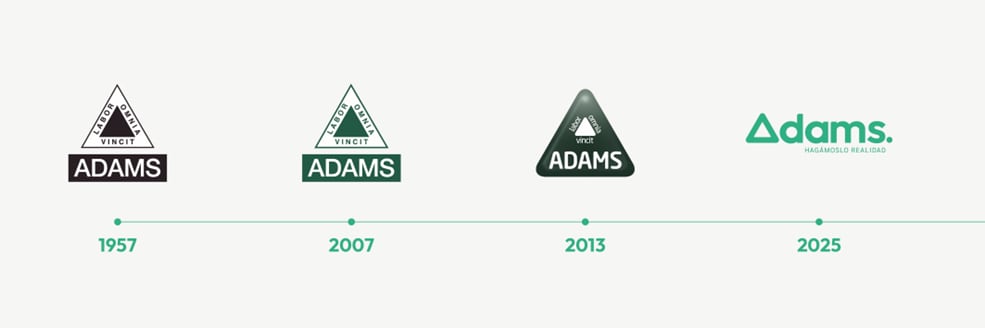 ADAMS "Hagámoslo realidad"