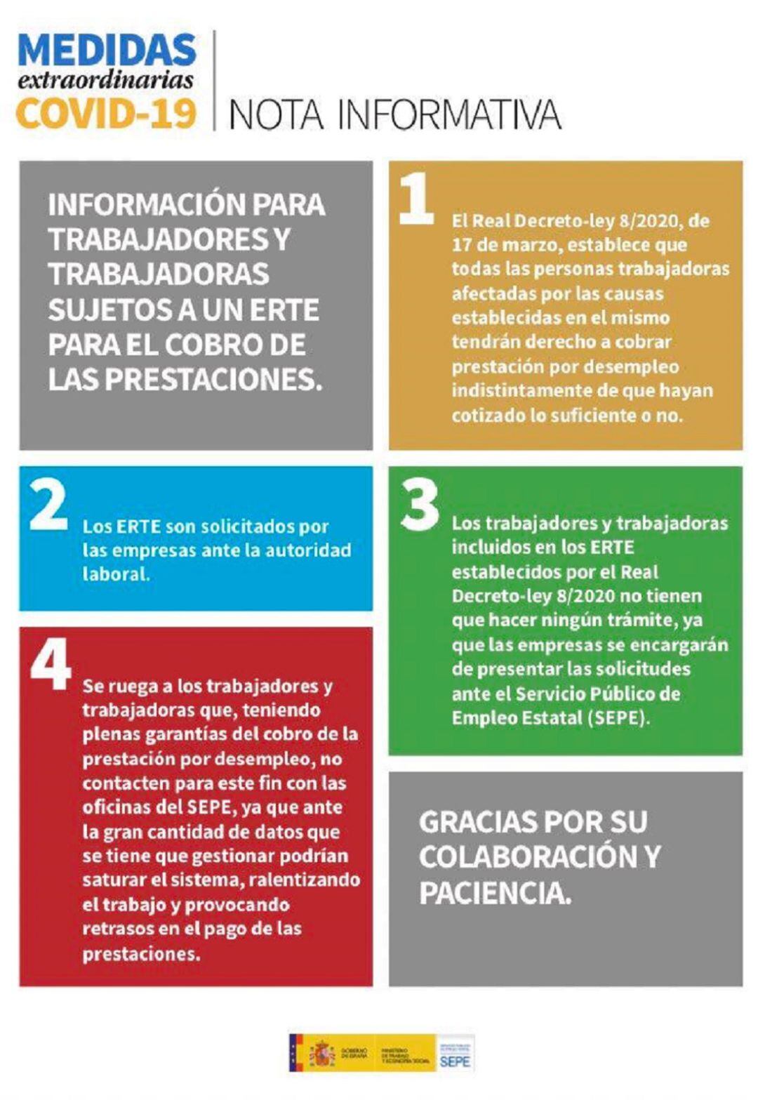 Información para trabajadores sujetos a un ERTE para el cobro de las prestaciones