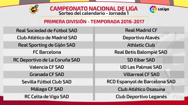 Primera jornada de la Liga 2016-17