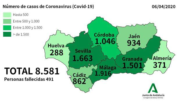 Datos de incidencia del coronavirus en Andalucía a fecha del 6 de abril