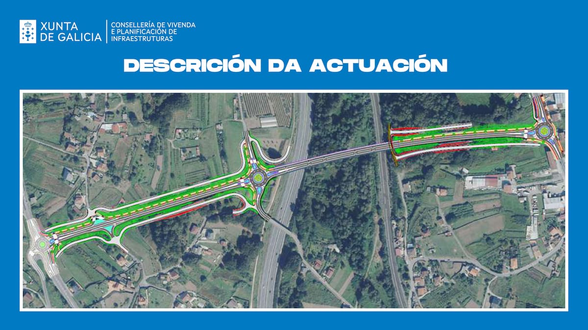 La Variante de Alba, desbloqueada con un trazado que supera los 12 millones y que se iniciará en 2027