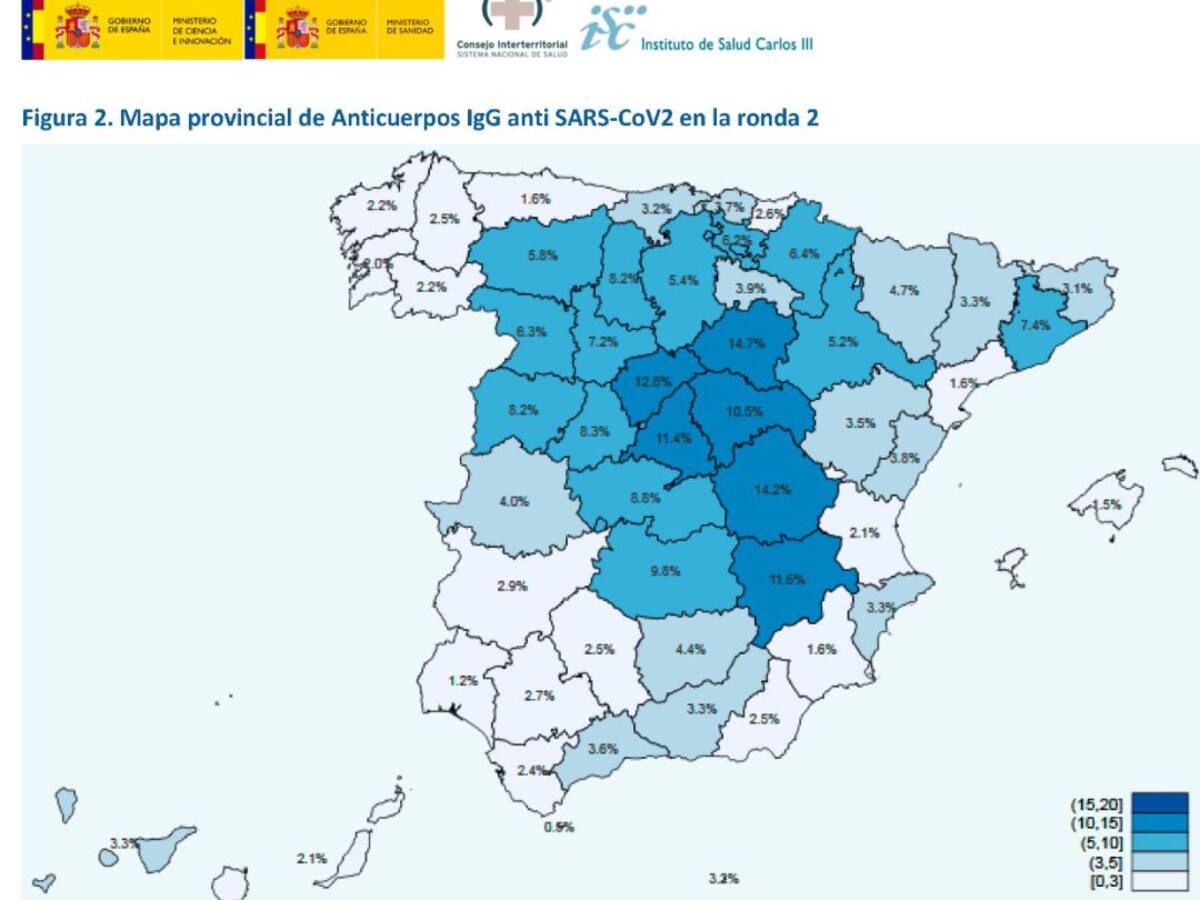 Un 6,3 % de zamoranos han tenido contacto con el coronavirus