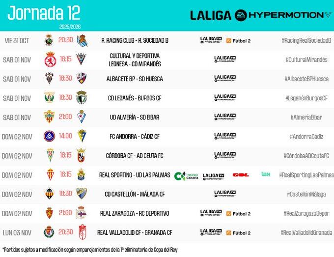 Horarios de la jornada 12 de la Liga Hypermotion