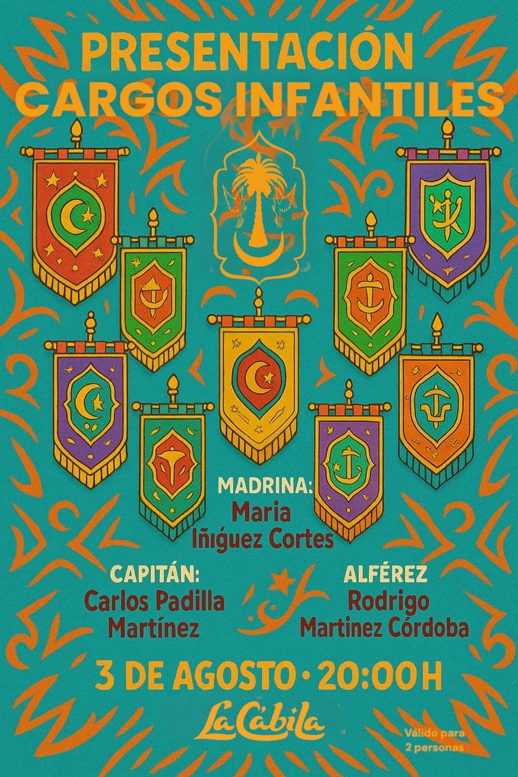 Presentación Cargos