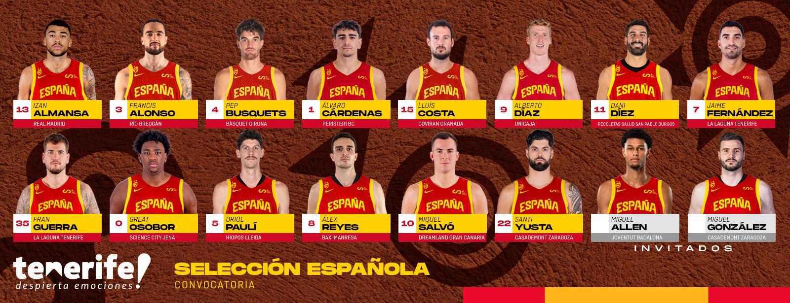 Los convocados por el nuevo seleccionador de España Chus Mateo, para las Ventanas FIBA