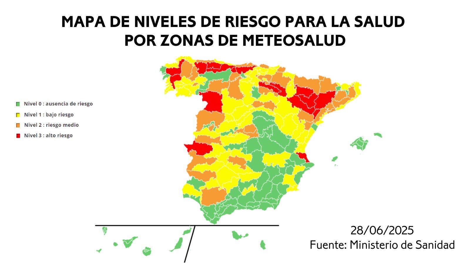 Mapa de niveles de riesgo para la salud por zonas de Meteosalud - Ministerio de Sanidad (28/06/2025)