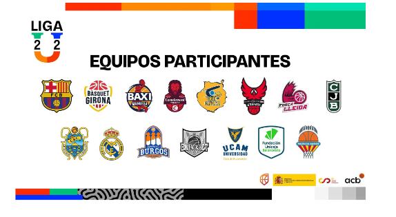 Equipos participantes de La Liga U