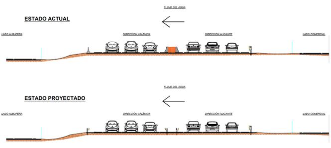 Transportes inicia los trabajos para adecuar la mediana de la V-31 ‘Pista de Silla’ en València a los fenómenos climatológicos extremos