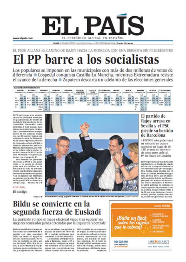 "El PP barre a los socialistas"