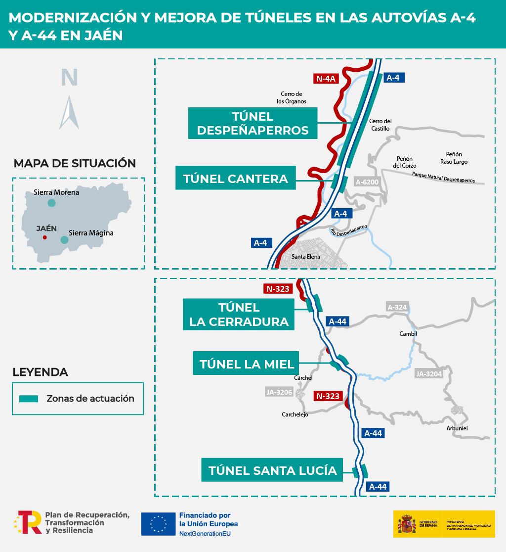 Túneles en los que se va a intervenir