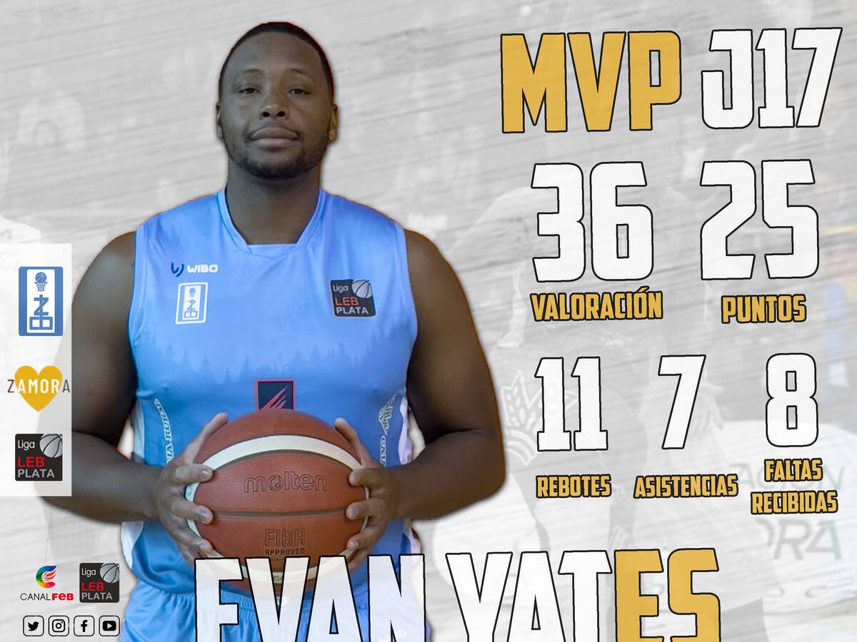 Evan Yates es el MVP de la LEB Plata
