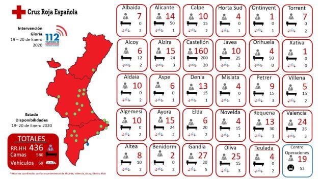 Localización de los albergues de Cruz Roja en la Comunitat Valenciana