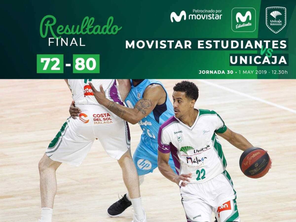 El Unicaja rompe el maleficio a domicilio
