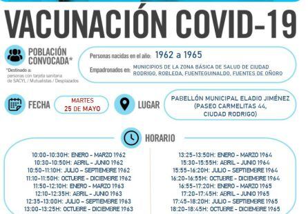 Información de la vacunación de este martes en Ciudad Rodrigo