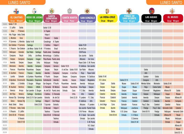 Parrilla de horarios e itinerarios del Lunes Santo 2015