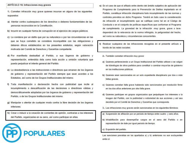 Artículo 16 sobre las infracciones muy graves y las sanciones.