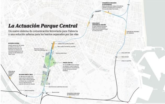 Plano del primer recorrido de túnel pasante que se diseñó