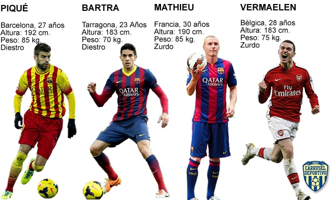 Piqué, Bartra, Vermaelen y Mathieu, centrales del Barcelona