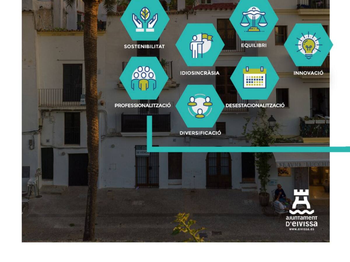 Plan de Turismo: una de las amenazas de Vila es que "la marca 'Ibiza isla' fagocita la de la ciudad"