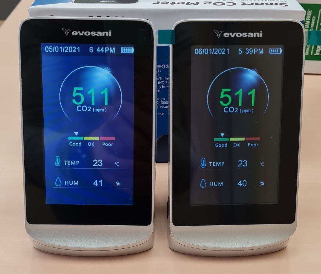 Esta semana llegan a los centros educativos de Segovia 329 medidores de CO2