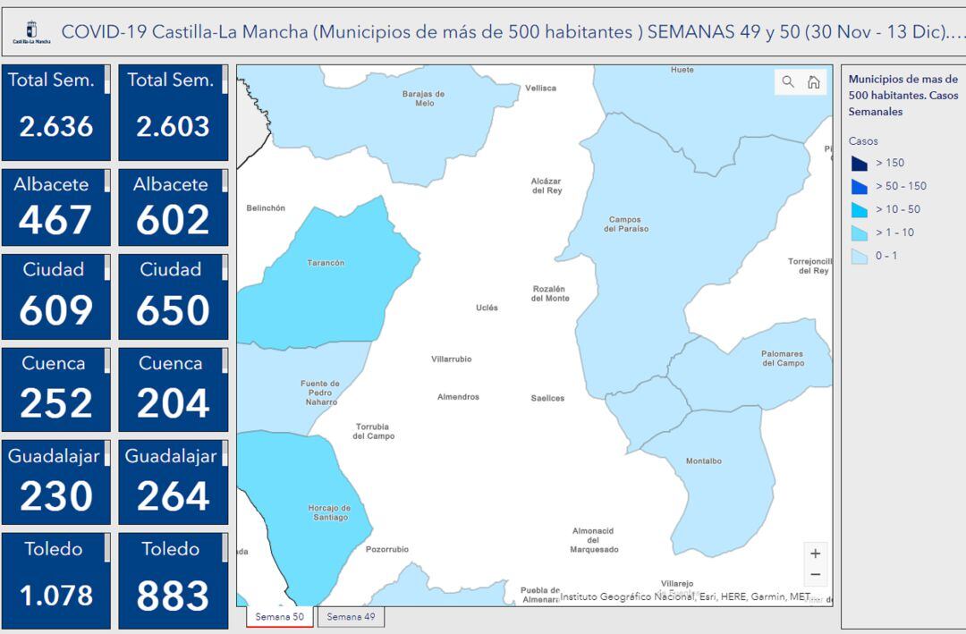 Datos por municipios