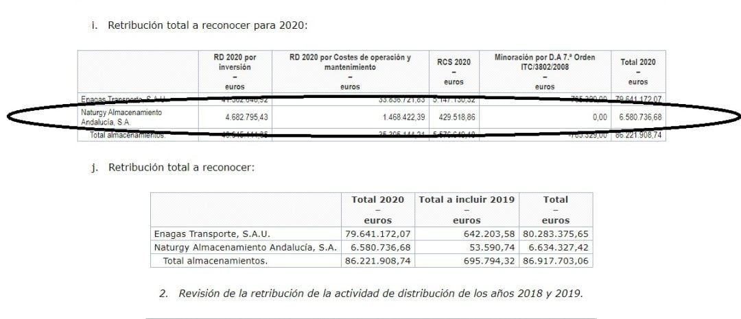 Captura de la Orden publicada en el BOE