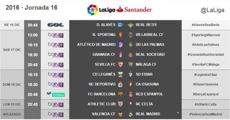 El Celta ya conoce el horario para visitar la Catedral