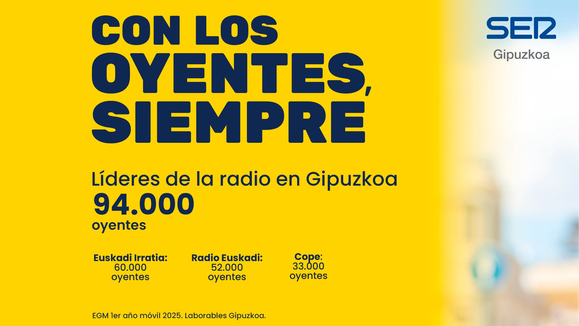 La SER líder de la radio en Gipuzkoa