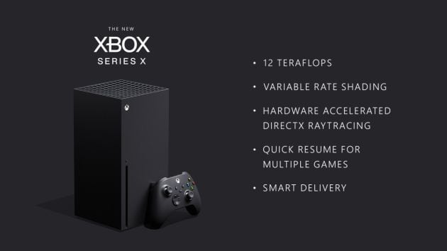 Las características técnicas confirmadas de Xbox Series X