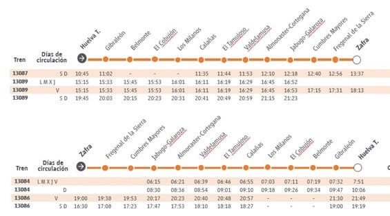 Nuevos horarios de Renfe en la línea Huelva Zafra